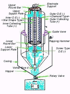Refernce

            Draw